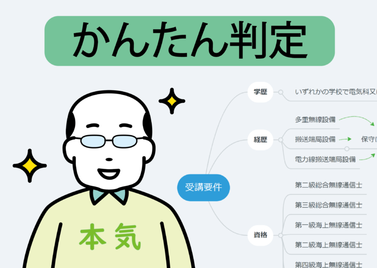 かんたん判定、マジ簡単
